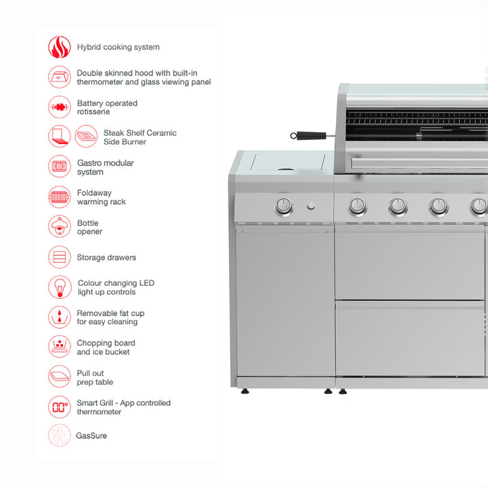 Island 6 Burner Barbecue (With SmartGrill Technology)